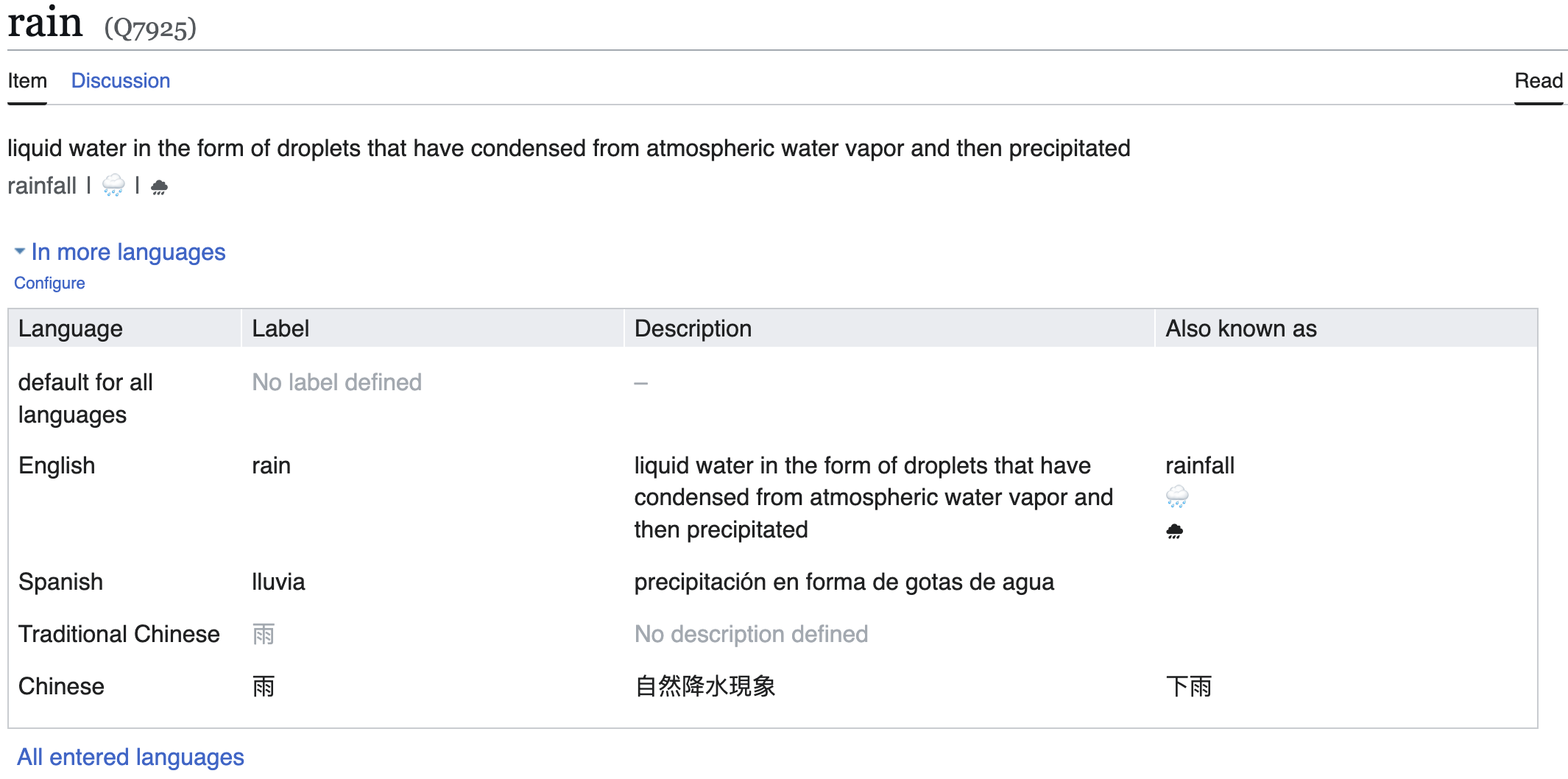 Item for ‘rain’ with translations in Spanish and Chinese